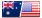 NZDUSD